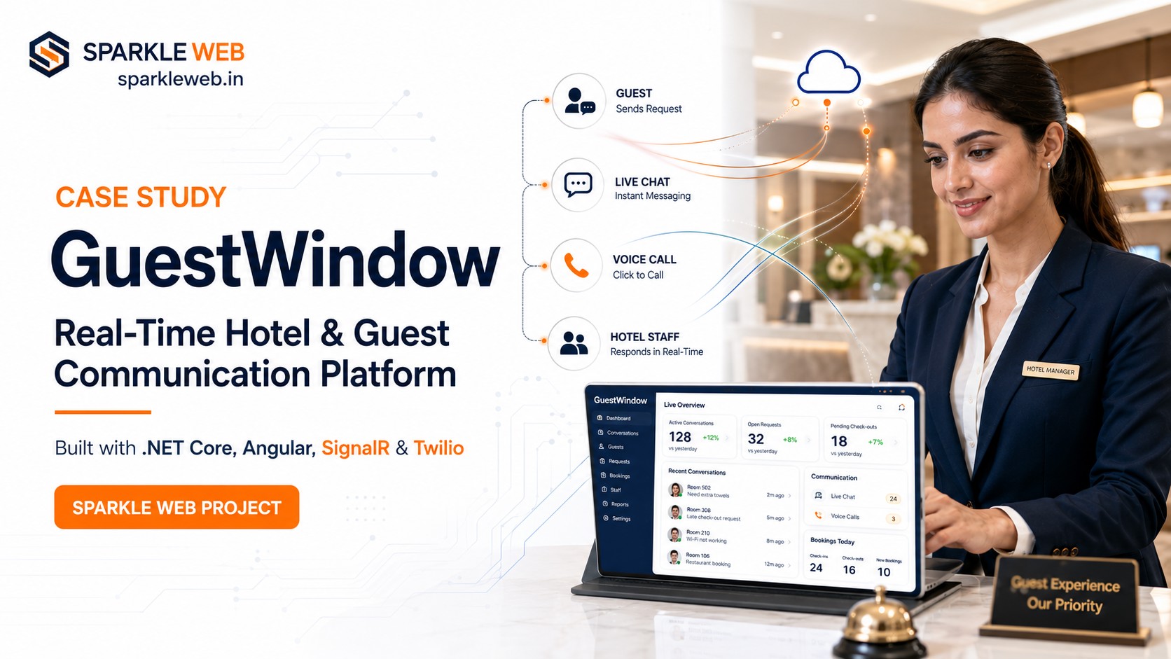 GuestWindow Case Study: Building Real-Time Hotel Guest Communication with SignalR and Twilio